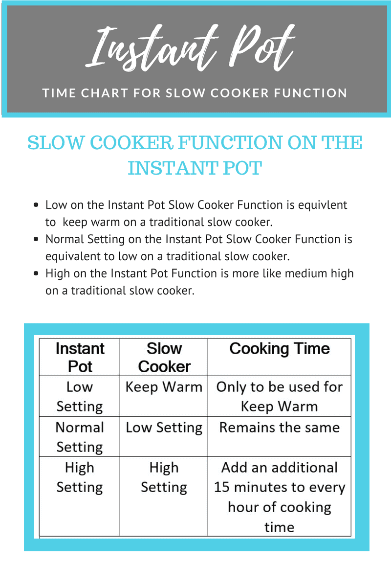 PDF with Directions for How to Use your Instant Pot as a Slow Cooker