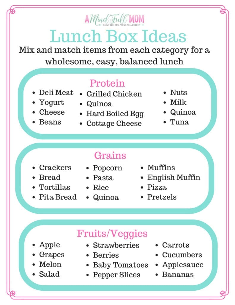 Lunch Box Ideas Graphic 