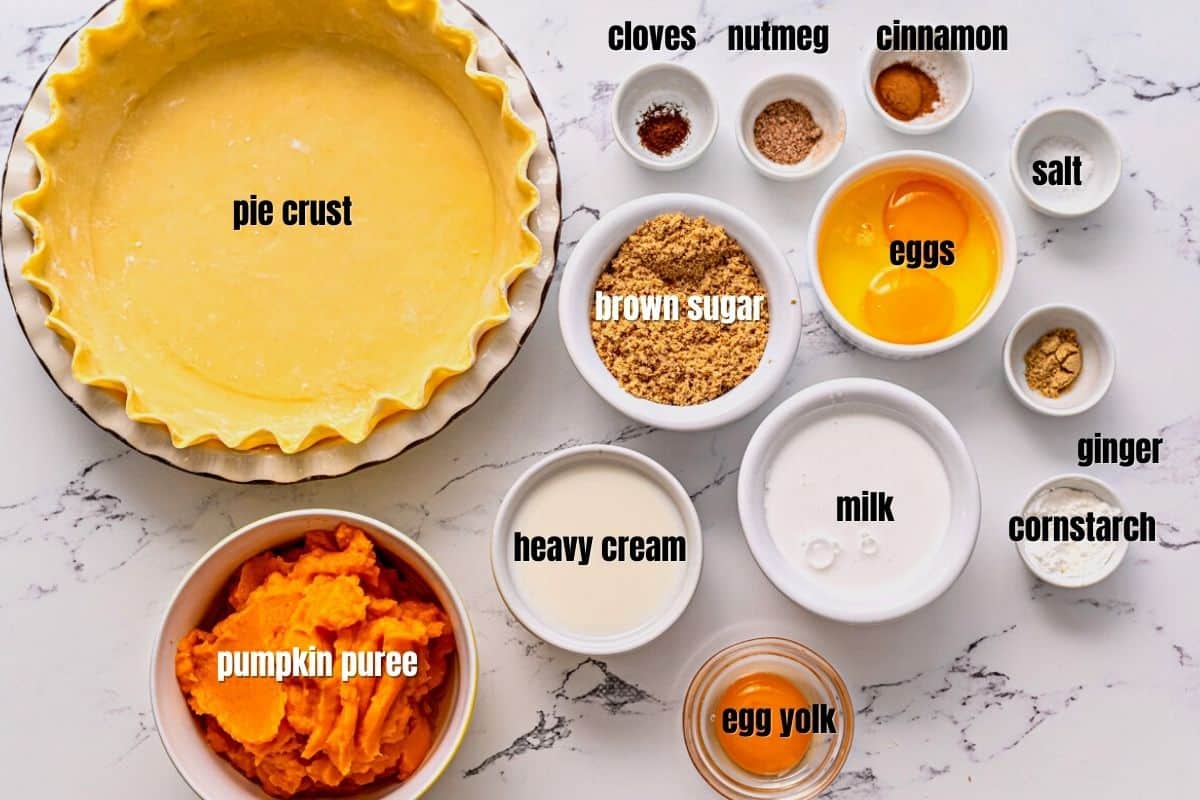 Ingredients for Pumpkin pie on counter labeled. 